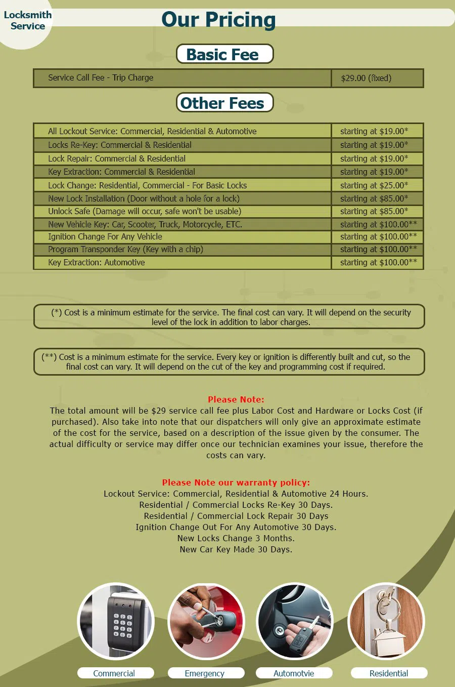 Neighborhood Locksmith Store Santa Fe Springs, CA 562-263-5452